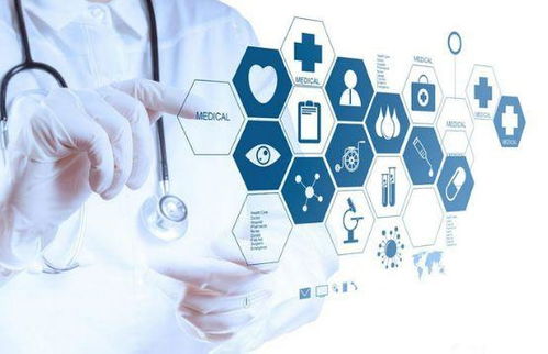 注意了 疫情之后,這七大品類或將迎來爆發 公司動態 廣州穩健生物科技