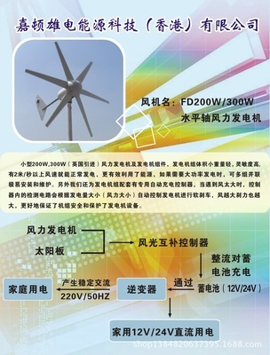 揭秘650元低價(jià)水平軸風(fēng)力發(fā)電機(jī) 廠家直銷背后的真相與選購指南